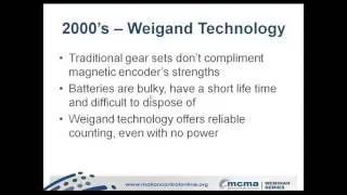 How Magnetic  Sensing Technologies are Changing How You Use Rotary Encoders