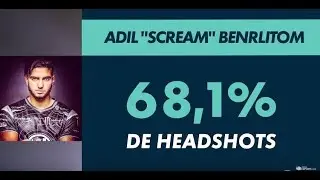 ScreaM, le masque tombe - CANAL+