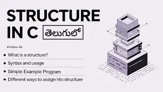 Understanding Structures in C | C Full Tutorial in Telugu | College Coders
