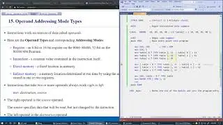 7.18 Indirect memory Addressing Mode