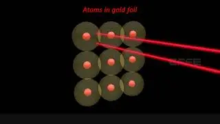 3D RUTHERFORD EXPERIMENT Animation Video|3D Gold foil Experiment video|3D E-Learning Animation Video