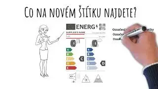 Energetické štítky pneumatik 2021