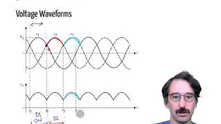 EE463 - Three Phase Half Wave Rectifiers