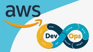 DevOps Pipeline with Amazon Web Services (AWS)