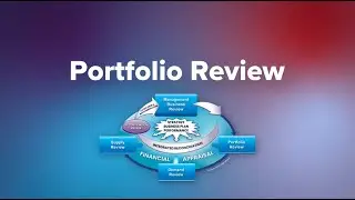 Oliver Wight IBP Powered by Board Portfolio Review