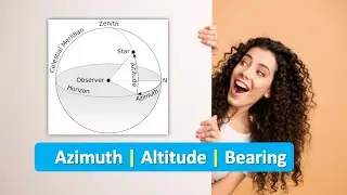 What are Azimuth, Altitude and Bearing | What is Azimuth | What is Altitude | What is Bearing