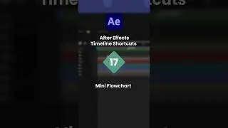 After Effects Timeline Shortcuts 17 - Mini Flowchart | #aftereffects #aftereffectstutorial