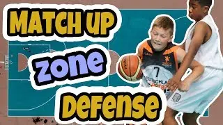 What is a Matchup Zone Defense in Basketball
