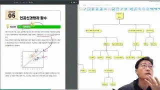 인공지능을 위한 수학-1권-3장-004-함수와 인공신경망-퍼셉트론 기초