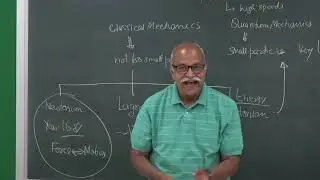 LEC 1 Newtons 3rd law once again | CLASSICAL MECHANICS | HC VERMA | GDS K S