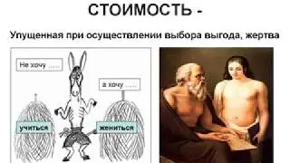 Обществознание ЕГЭ. . 3.2 Товар, услуги. Ресурсы, Потребности. Ограниченные рес