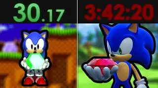 Which is the FASTEST emerald to get in ALL SONIC GAMES?
