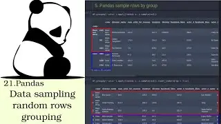 21. Pandas Sampling DataFrame - random rows selection and grouping