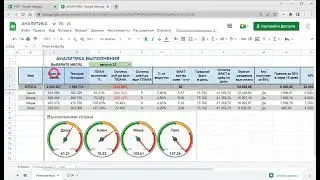 Расчёт и учёт выплат сотрудникам. Система разработана по заказу.