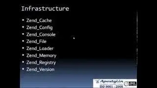 MVC Components in Zend Framework – PHP Tutorial 4