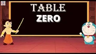 Zero | Table of zero | Zero ka table | 0 ka pahada | 0 table | Table of 0 | Multiply by 0 #shorts