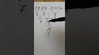 Расклад дня