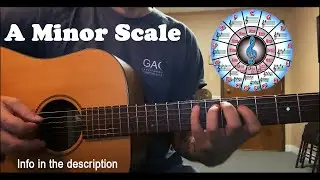 A Minor Scale for Guitar - (Lesson)