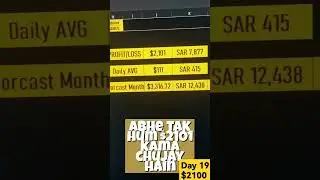 day trading Challenge Day 19 hungry Bhai