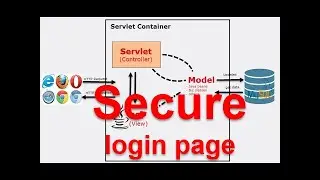 JSP/Servlet Profesional - Part 2 Implement secure login action