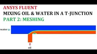 ANSYS FLUENT Tutorial: VOF model (Mixing T-junction Oil + water) Part 2/3