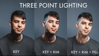 Photography Lighting like a PRO (Three Point Lighting Tutorial)