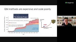 Foundation Potentials for Massive Scale Materials Design