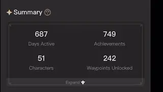 My Genshin Impact account after 687 days | Genshin Impact 