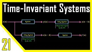 Time-invariant and Time-variant Systems | Discrete Time Systems