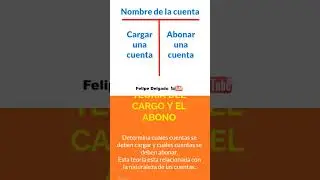 Que es CARGAR y ABONAR una CUENTA #shorts