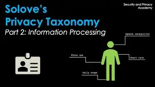 Solove's Privacy Taxonomy. Part 2: Information Processing