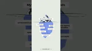 My songs out on Recoods