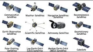 Every Type of Satellite Explained