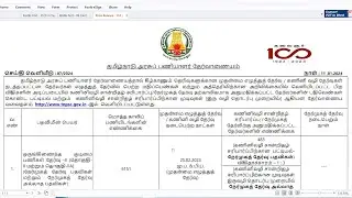 TNPSC | PRESS RELEASE | Suresh IAS Academy