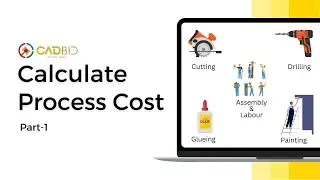 Part 03 | Calculating Process Cost