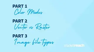 Design terms for non-designers, Parts 1-3