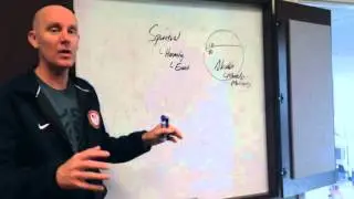 Honesty—Leadership Principles with Dr. Craig Manning