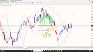 JLGFX | Phân tích GOLD - Forex | 19 - 23.02 | GOLD vẫn canh sell chủ đạo, USD giảm điều chỉnh