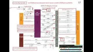 เราต้องทำยังไงถึงจะเป็นช่างซ่อมมือถือ ที่เก่งๆ  โดย อาจารย์เจี๊ยบโมบายทีม