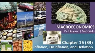 Overview of Inflation, Disinflation and Deflation - Chapter 16 (33) in AP Macroeconomics