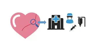 MATLAB skills, machine learning, sect 6: Course Example, Heart Disease