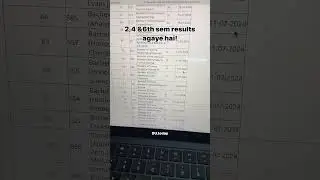 Delhi University Results #delhiuniversityadmissions #delhiuniversity #cuet2024