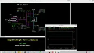 Off-Gas Process - Integral Tracking for the Hot Air Dampers