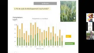 Assemblée Sectorielle Grandes Cultures - Guillaume Jacquemin (3/3)