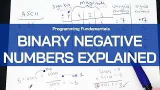 Binary Negative Numbers - Step-by-Step - Signed Magnitude, One's Complement, Two's Complement