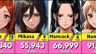 Top 100 Beautiful Female Anime Characters (Fan Poll) 