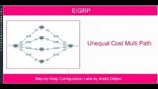 EIGRP UnECMP