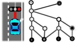 Understanding AI - Lesson 4 / 15: Where Extra Dimensions Come From?