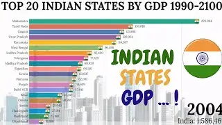 Top 20 Indian States by GDP 1990-2100 || Richest Indian states