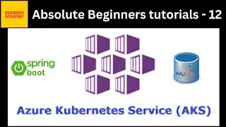 Azure Kubernetes cluster(AKS): Deploy SpringBoot & Mysql DB helm chart 